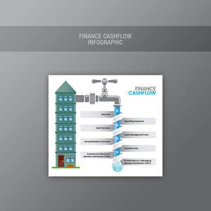Design Graphique par Impressive Designs pour ce projet | Design : #35182575