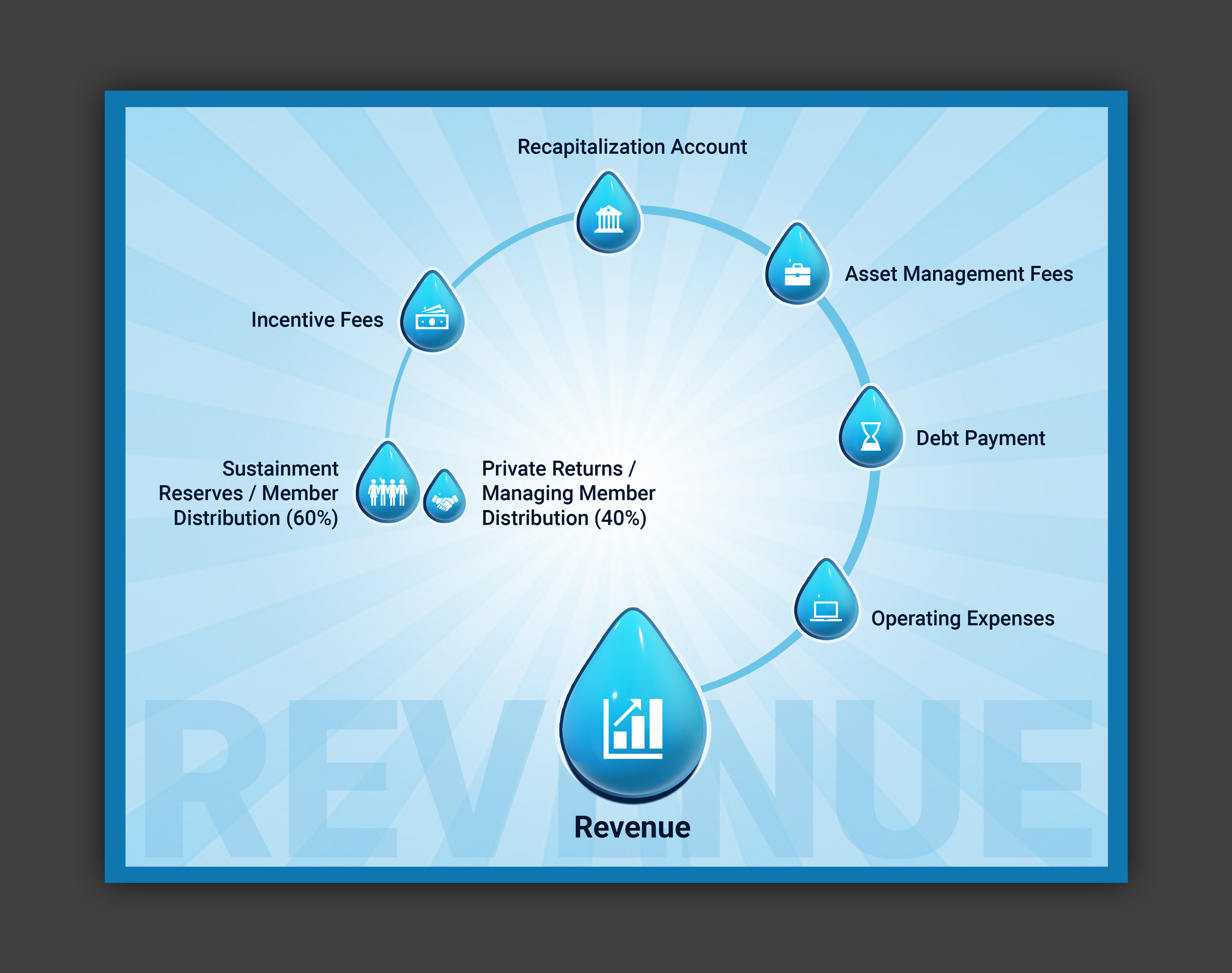 Graphic Design by Graphic Gallery for this project | Design #35181409