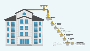 Graphic Design by A10 for this project | Design: #35178731