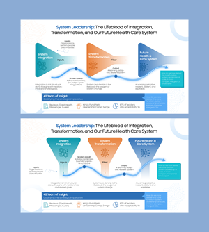 PowerPoint Design by Graphic Guy