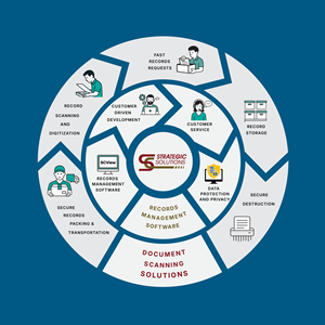 Graphic Design by TDAC for this project | Design: #35194910