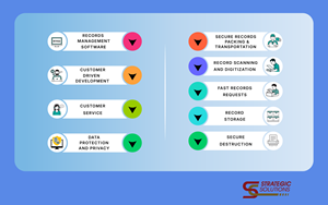 Graphic Design by TDAC for this project | Design: #35196472