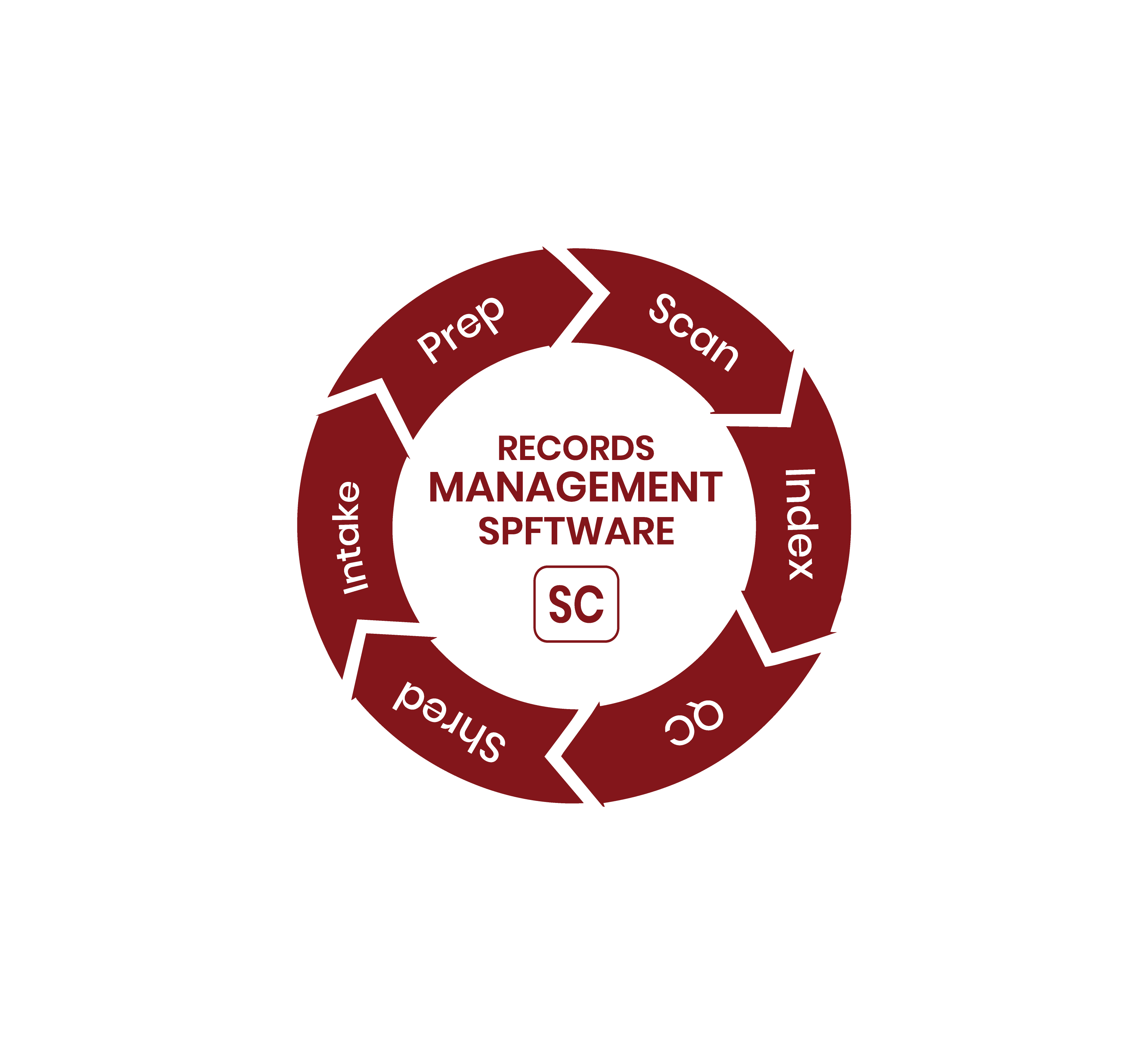 Design Graphique par MOHAMMAD JISHAN  pour ce projet | Design #35185767