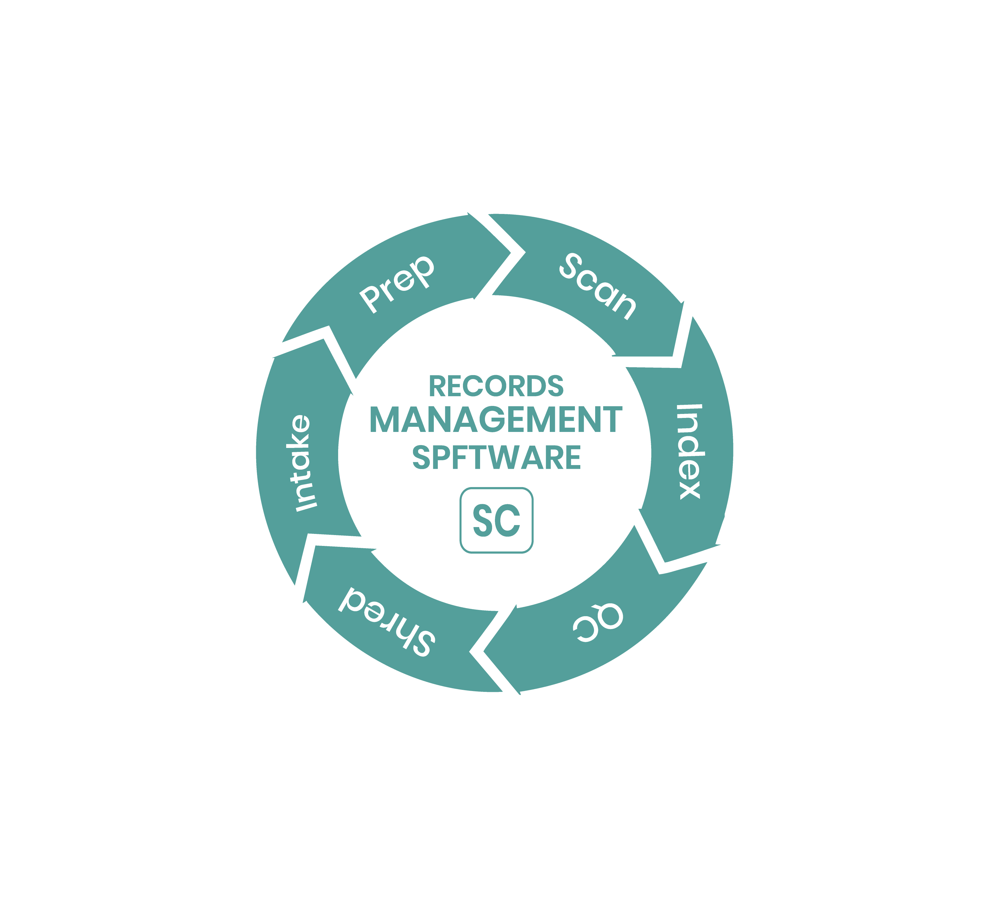 Diseño Gráfico por MOHAMMAD JISHAN  para este proyecto | Diseño #35185768