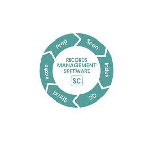 Graphic Design by MOHAMMAD JISHAN  for this project | Design: #35185768