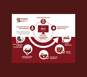 Graphic Design by DesignGenie for this project | Design: #35190299