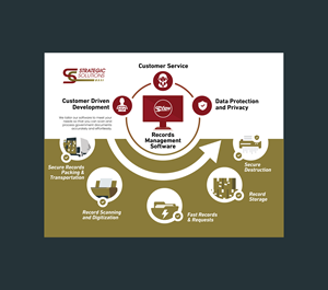 Graphic Design by DesignGenie for this project | Design: #35190317