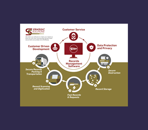 Graphic Design by DesignGenie for this project | Design: #35195340