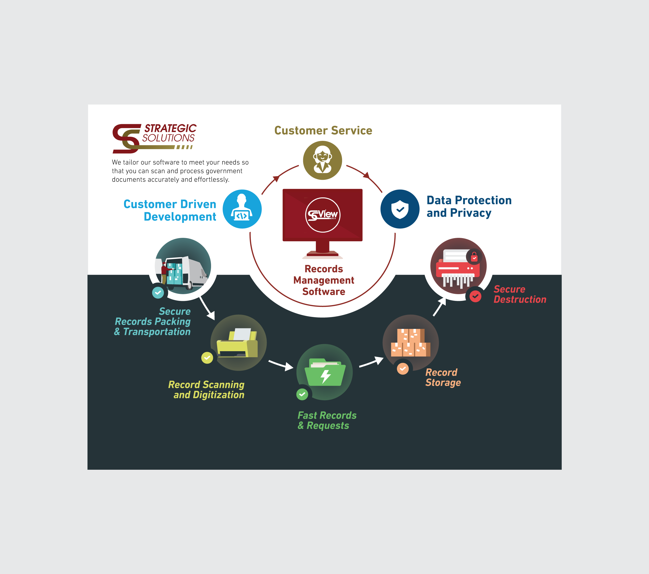 Diseño Gráfico por DesignGenie para este proyecto | Diseño #35214862