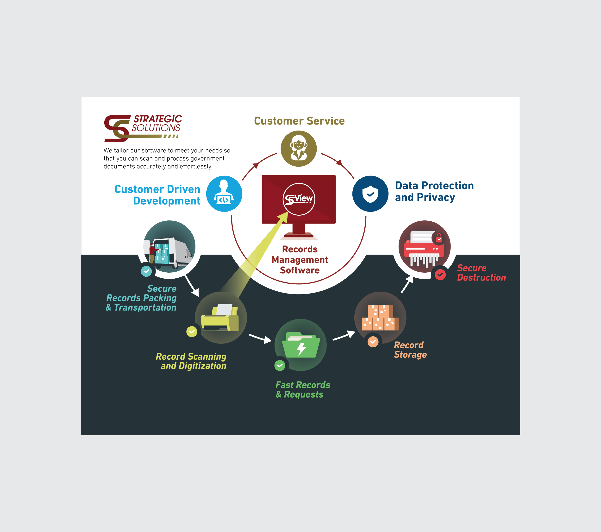 Diseño Gráfico por DesignGenie para este proyecto | Diseño #35214863