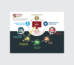 Graphic Design by DesignGenie for this project | Design: #35214863