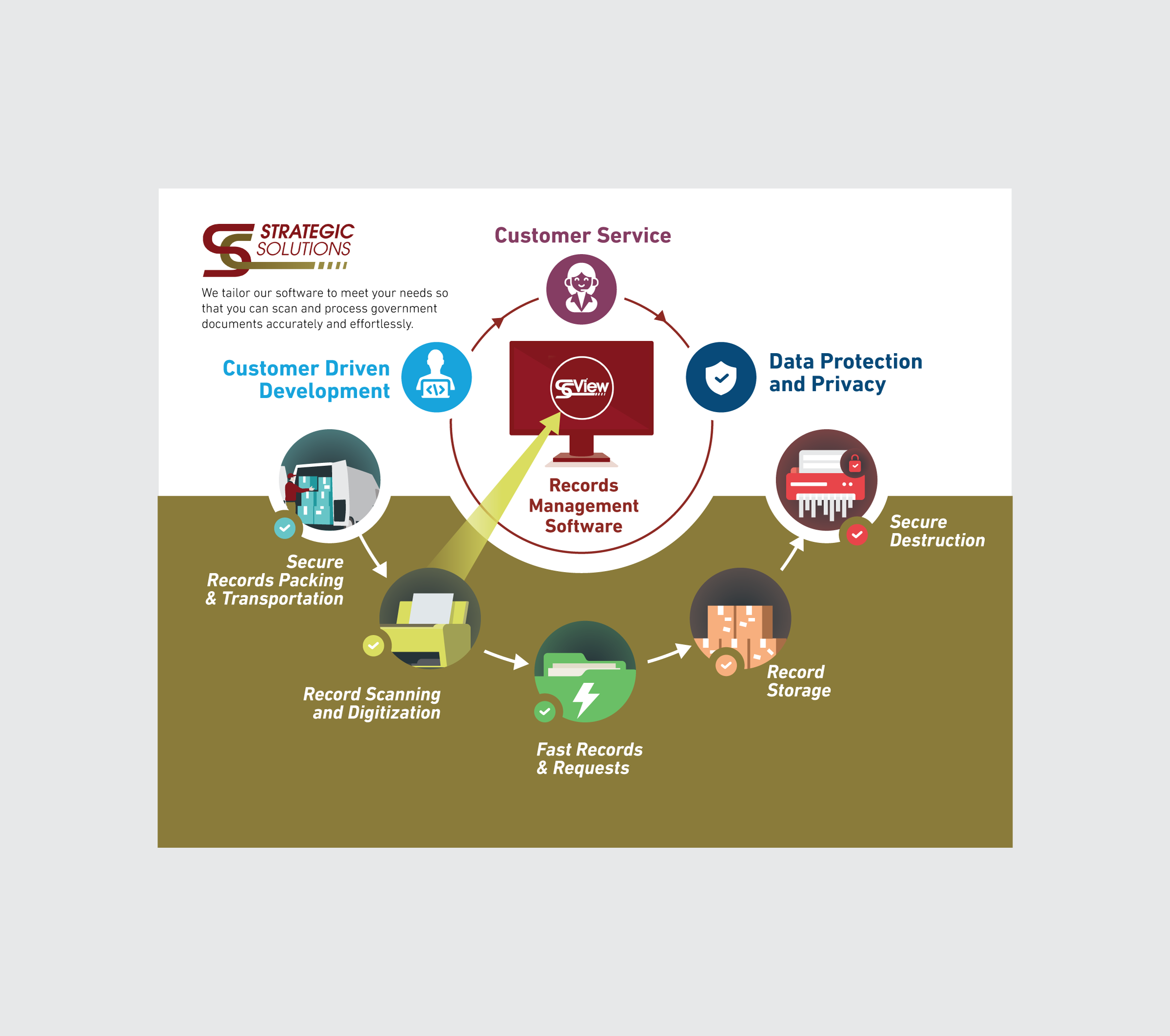 Design Graphique par DesignGenie pour ce projet | Design #35221261