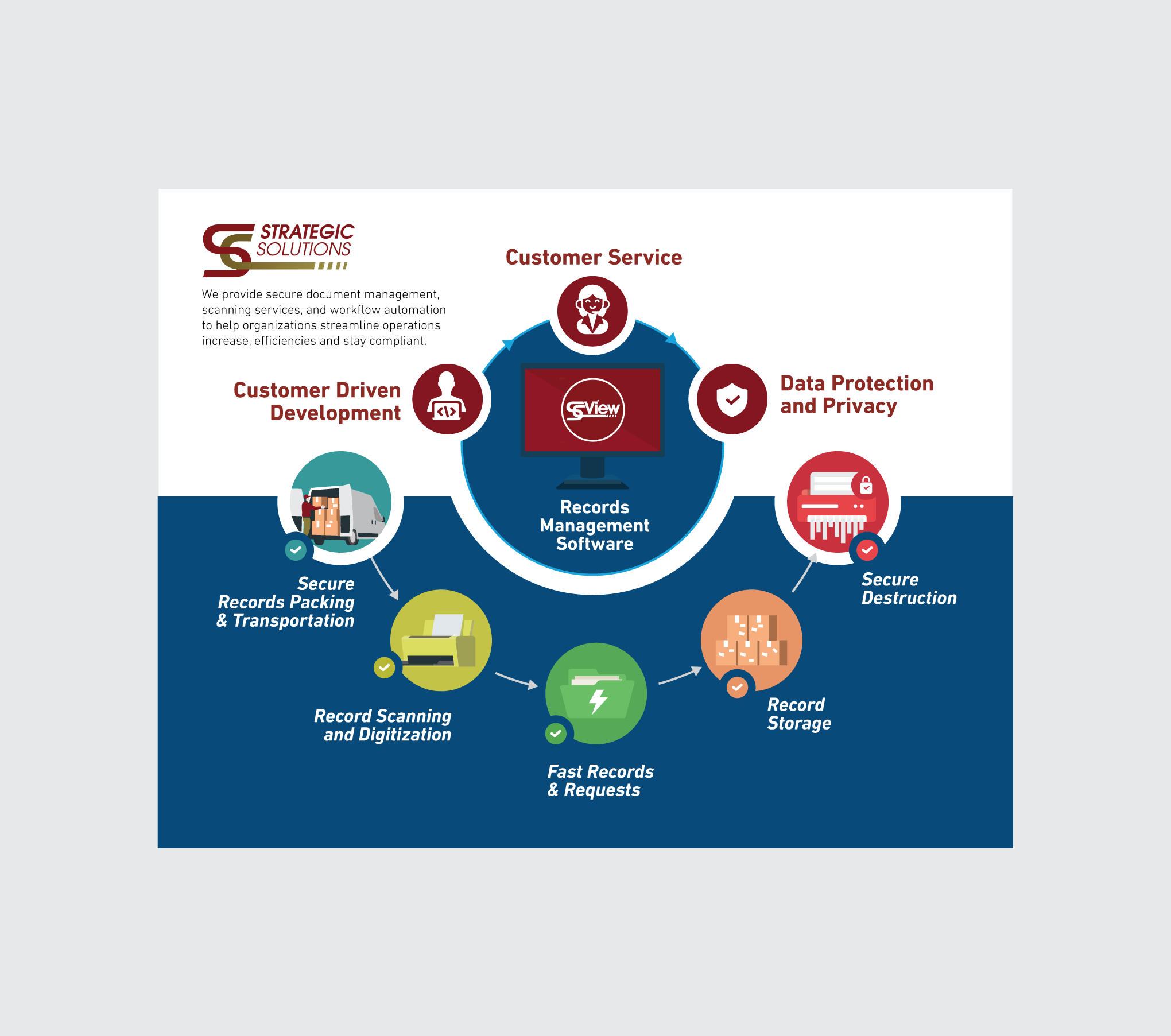 Graphic Design by DesignGenie for this project | Design #35252100