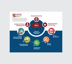 Graphic Design by DesignGenie for this project | Design: #35252100