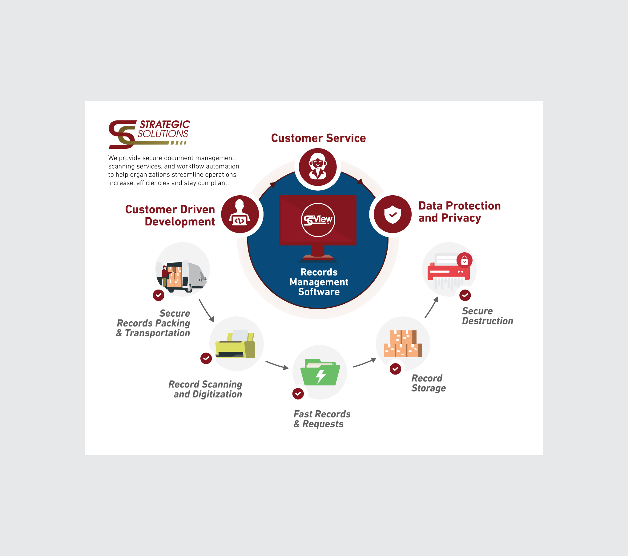 Graphic Design by DesignGenie for this project | Design #35252101