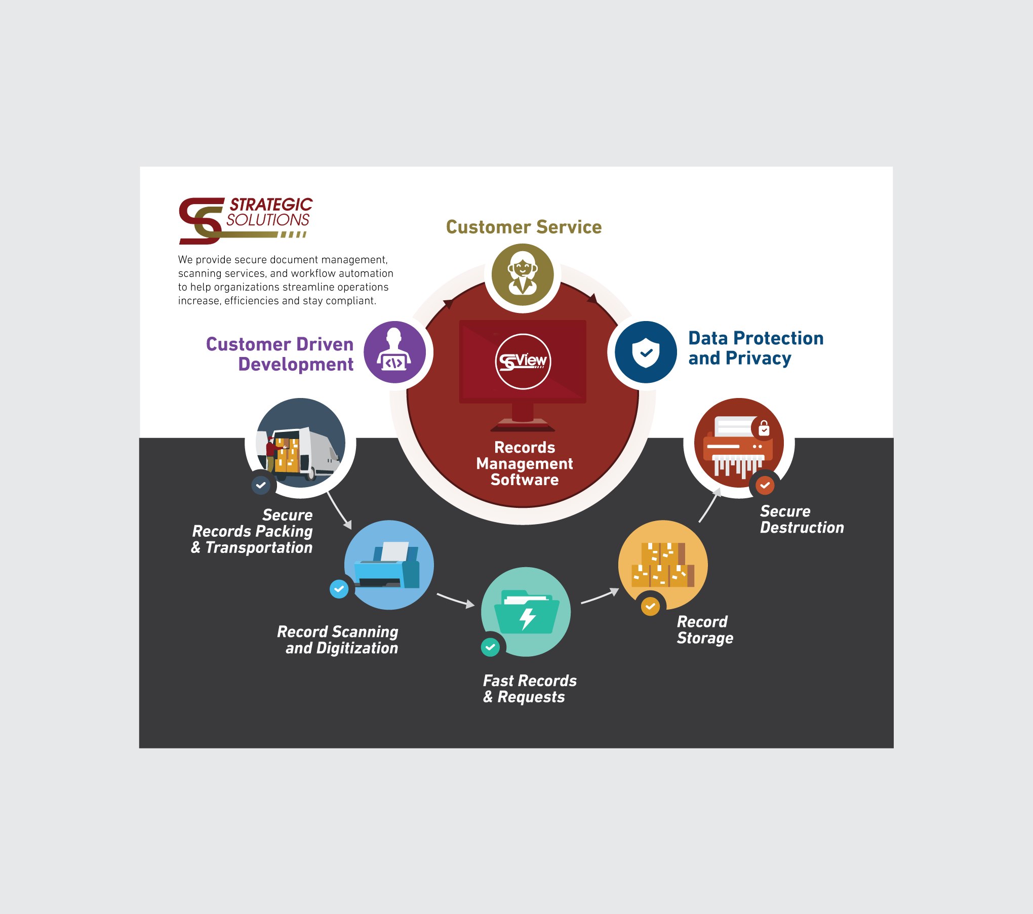 Graphic Design by DesignGenie for this project | Design #35252102