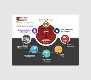 Graphic Design by DesignGenie for this project | Design: #35252102