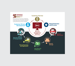 Graphic Design by DesignGenie for this project | Design: #35252104