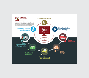 Graphic Design by DesignGenie for this project | Design: #35266007