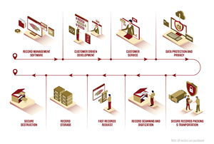 Graphic Design by Rickyy for this project | Design: #35194672