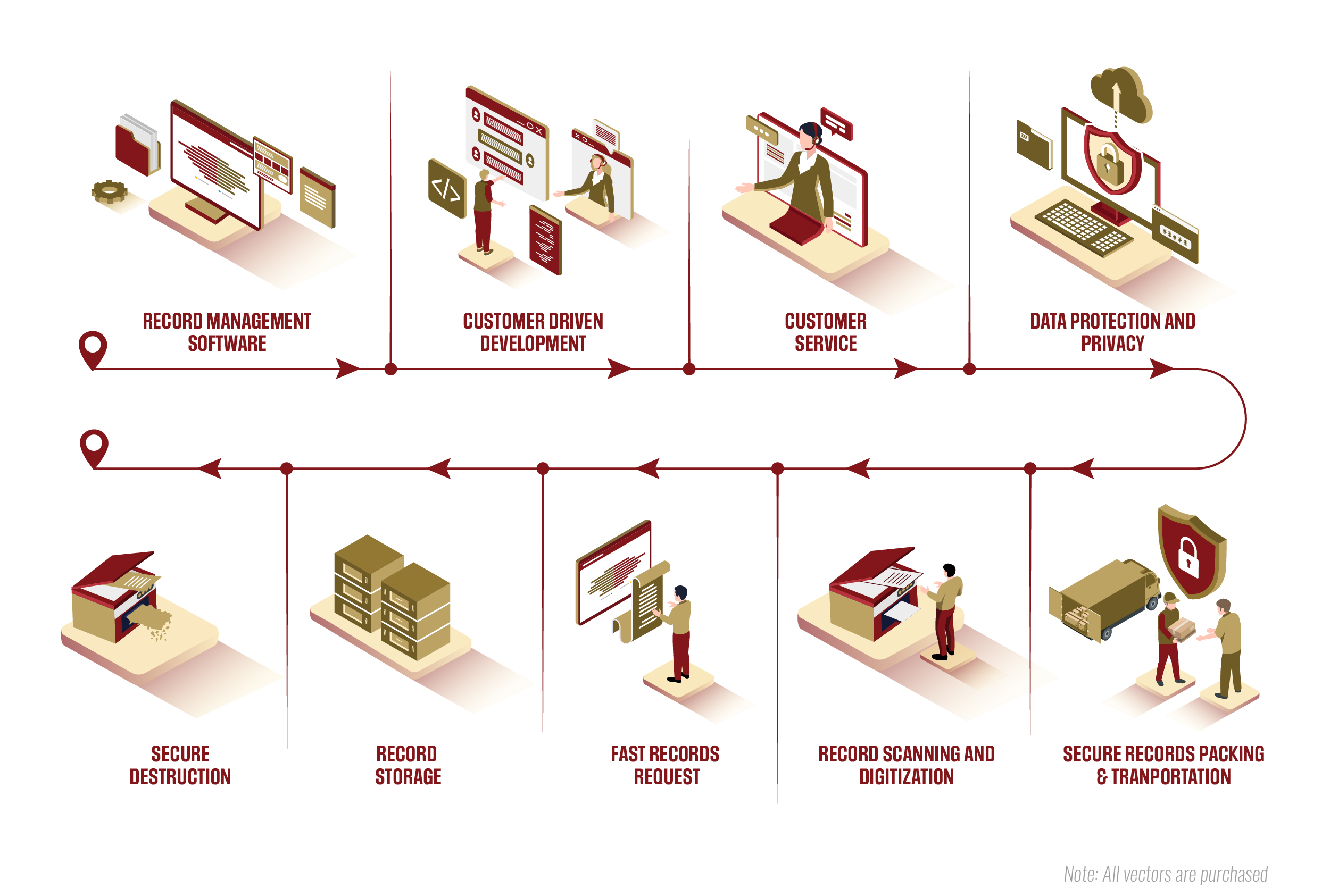 Graphic Design by Rickyy for this project | Design #35194675