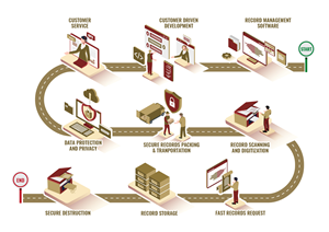 Graphic Design by Rickyy for this project | Design: #35197540