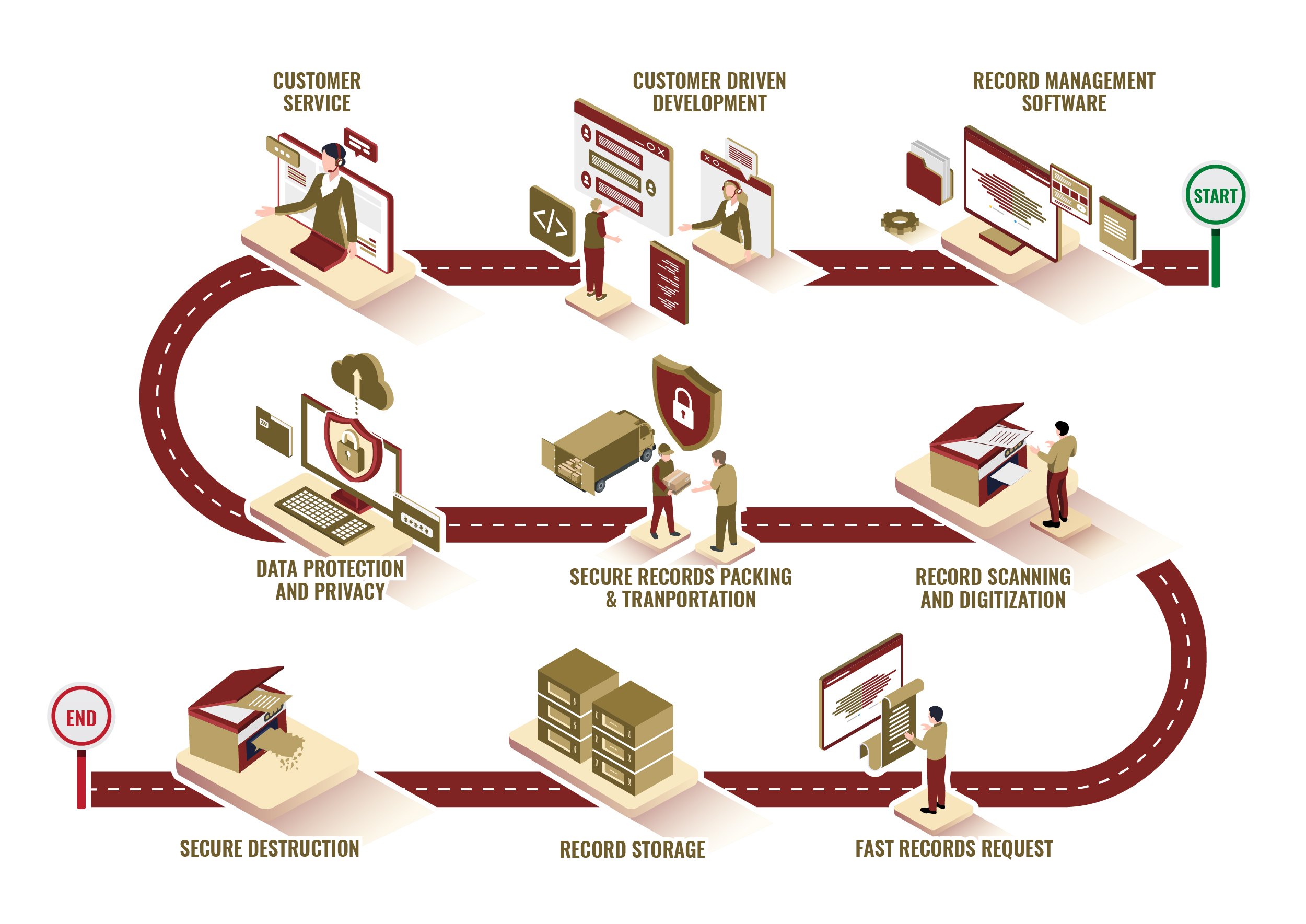 Graphic Design by Rickyy for this project | Design #35197542