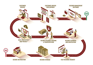 Graphic Design by Rickyy for this project | Design: #35197542