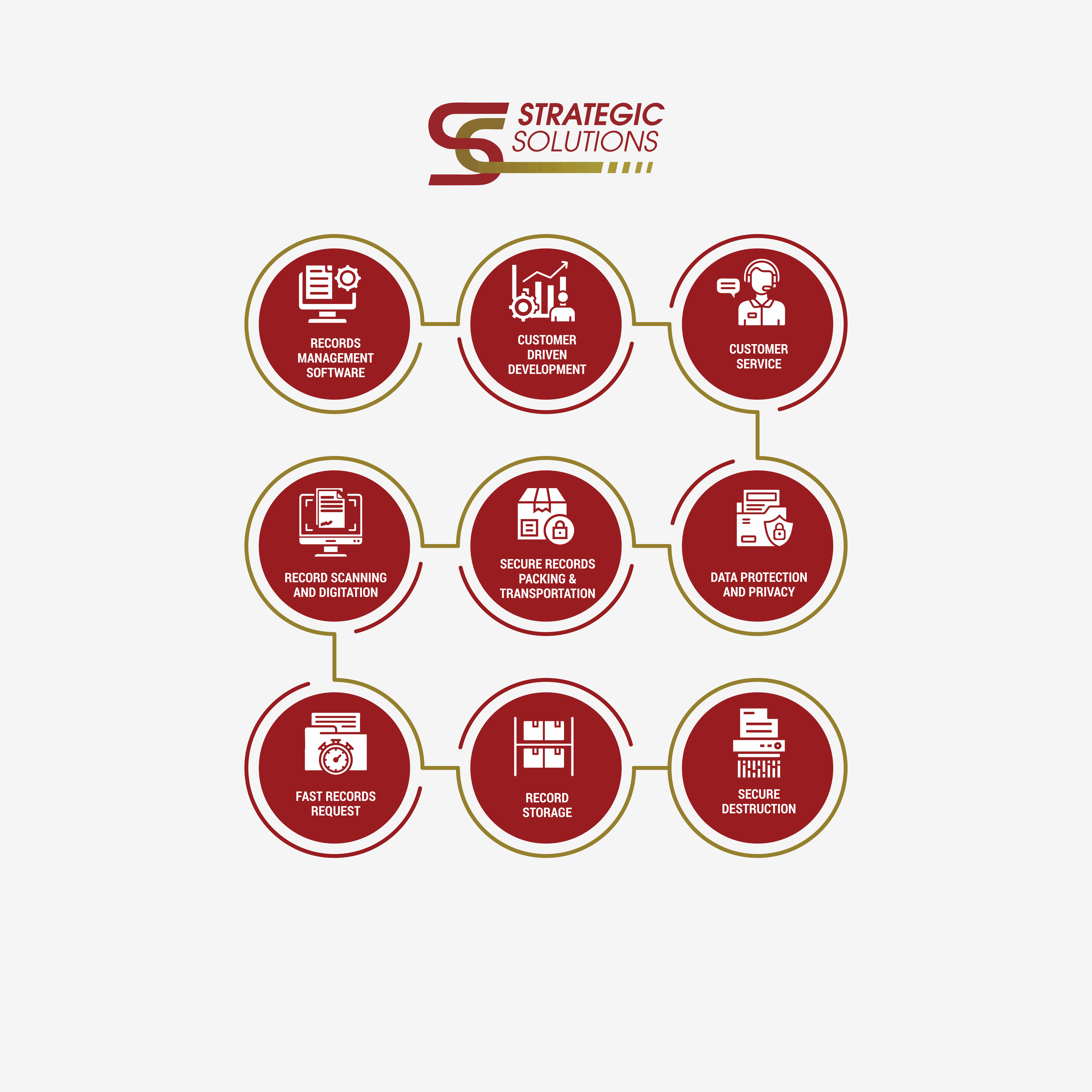 Diseño Gráfico por yusmoker para este proyecto | Diseño #35190111