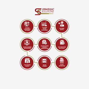 Graphic Design by yusmoker for this project | Design: #35190111