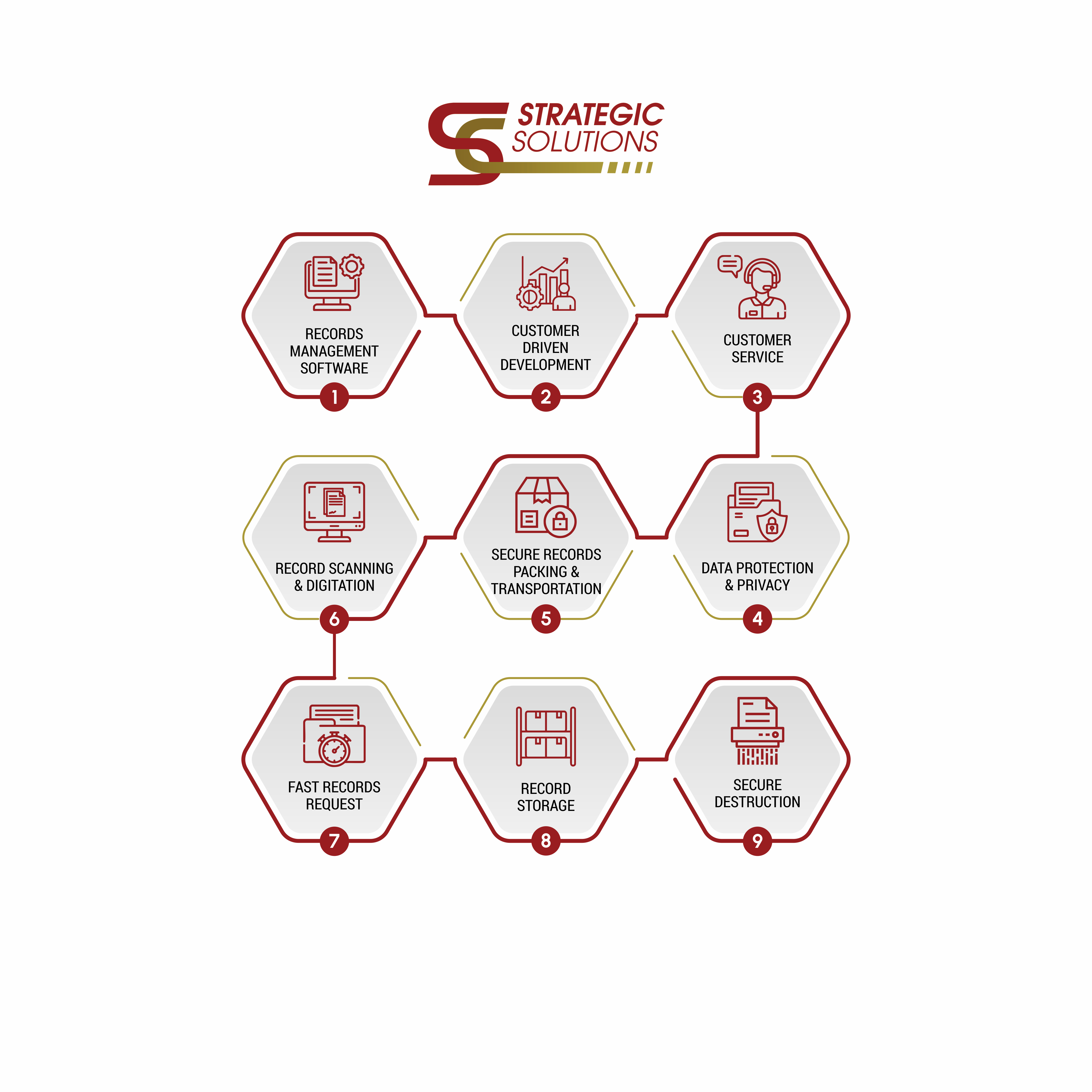 Diseño Gráfico por yusmoker para este proyecto | Diseño #35190112