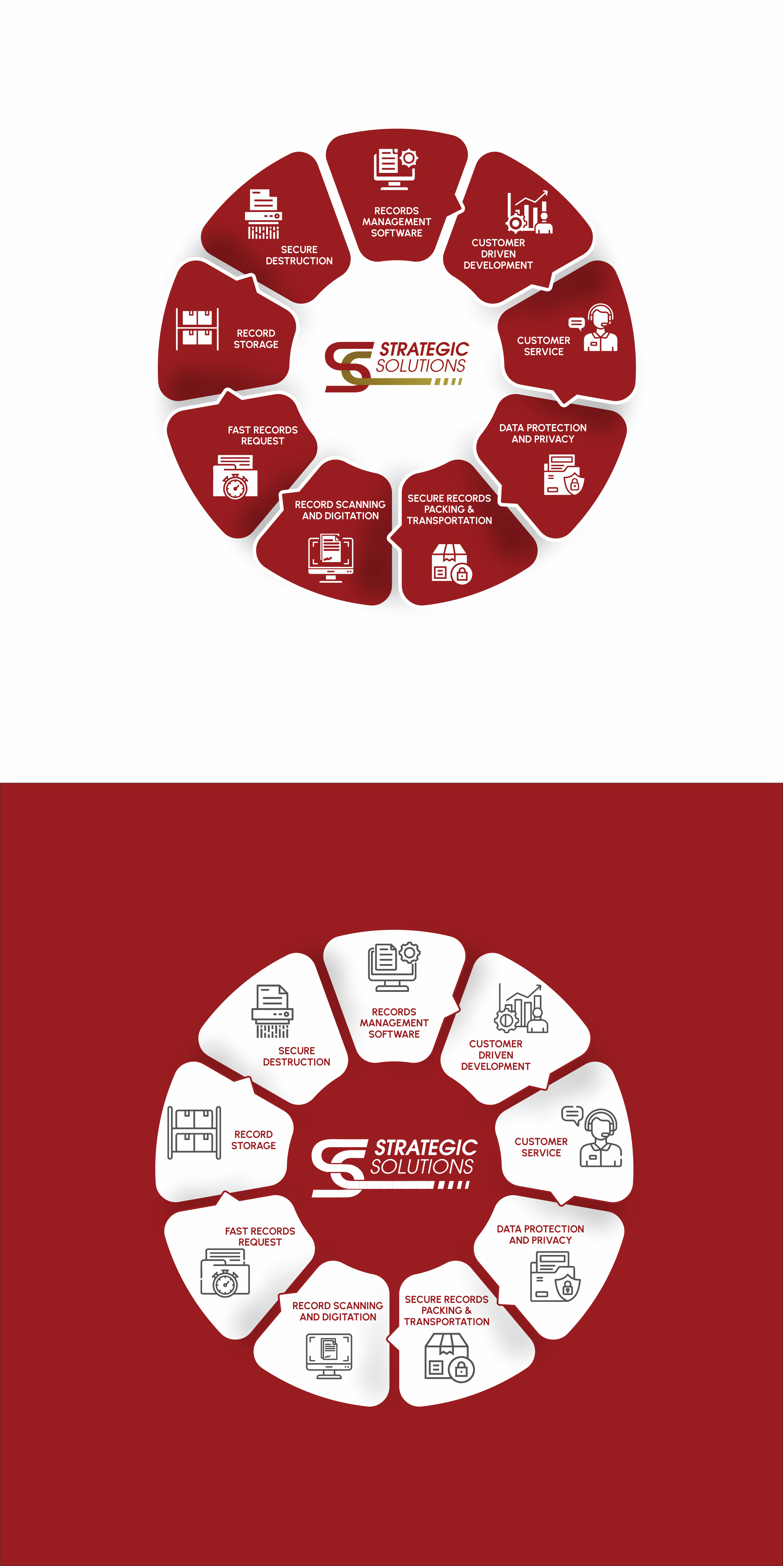 Diseño Gráfico por yusmoker para este proyecto | Diseño #35190113
