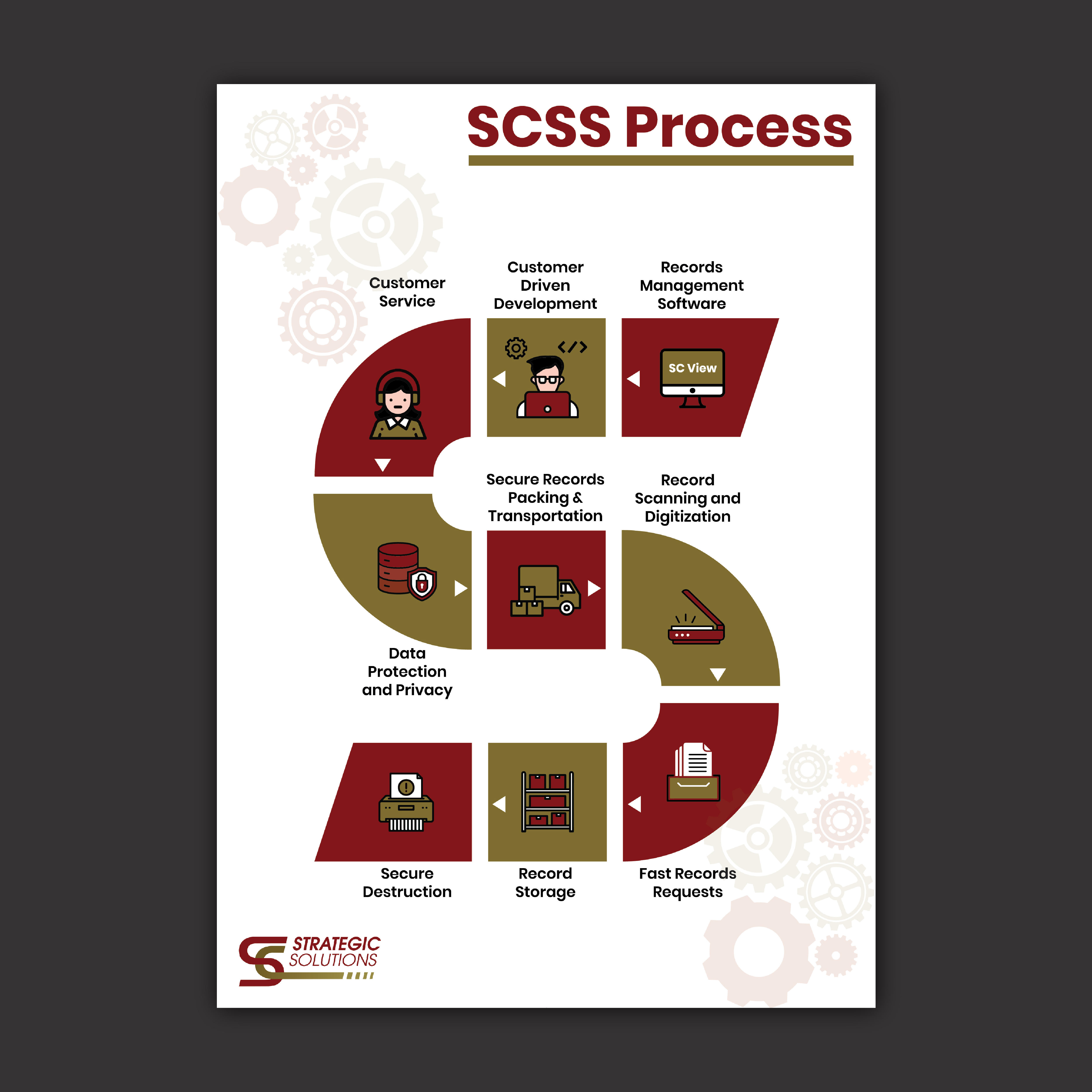 Diseño Gráfico por Bidita Saha para este proyecto | Diseño #35199463