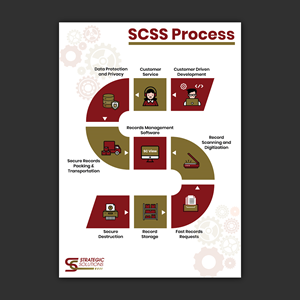 Graphic Design by Bidita Saha for this project | Design: #35213991