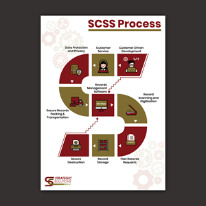 Graphic Design by Bidita Saha for this project | Design: #35216726