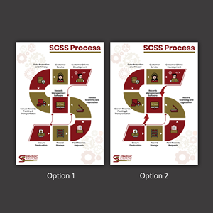 Graphic Design by Bidita Saha for this project | Design: #35249981