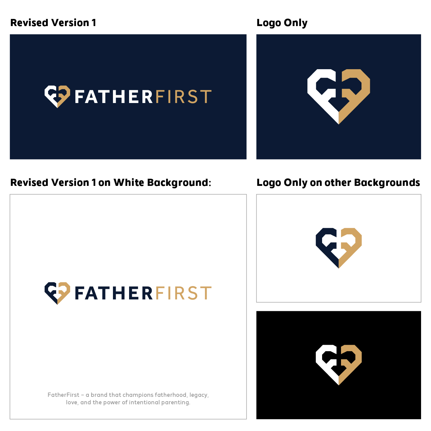 Diseño de Logo por Arshad A. para este proyecto | Diseño #35206407