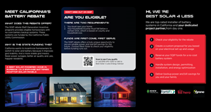 Flyer Design by Nel. for this project | Design: #35202492