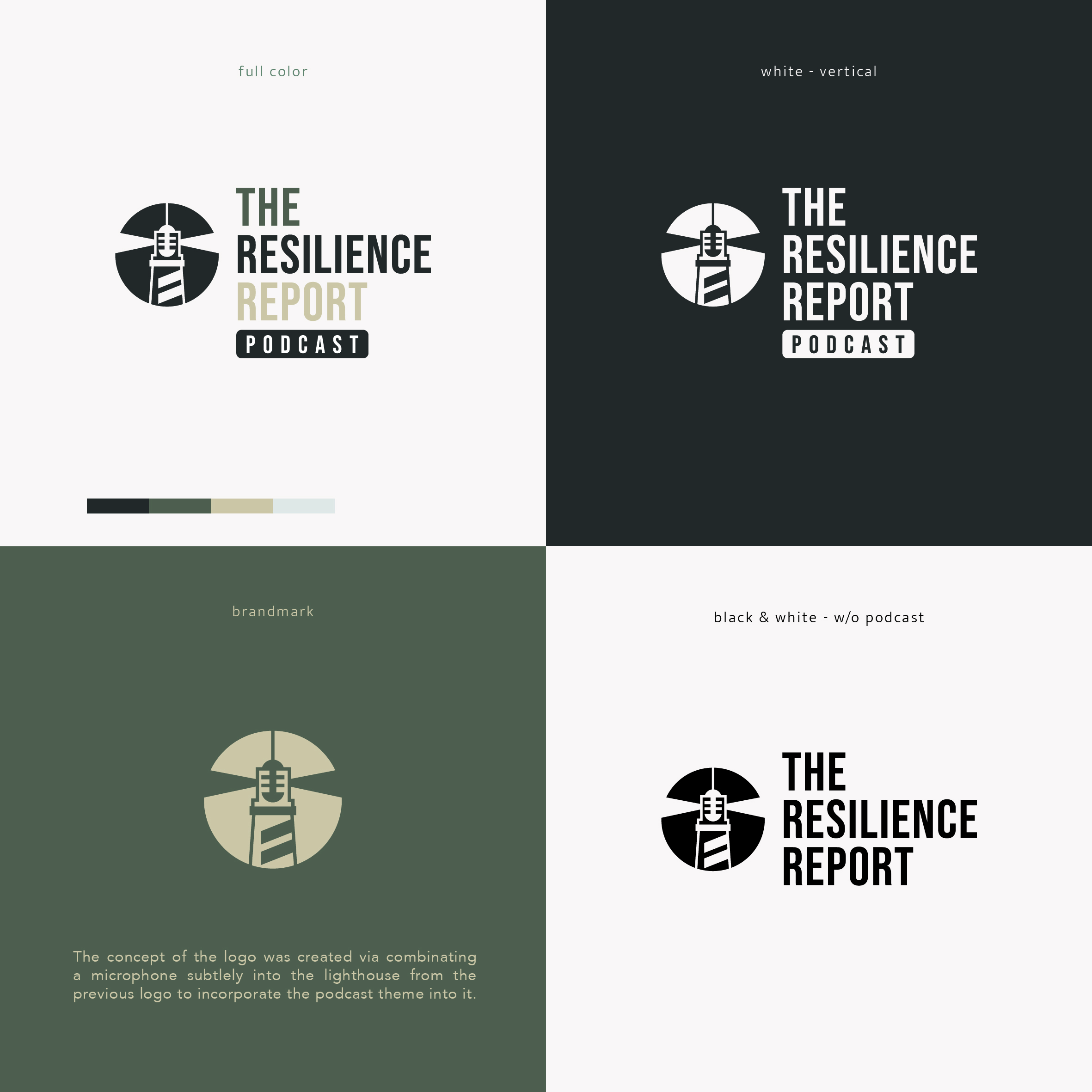 Logo Design by Lammy for this project | Design #35190447