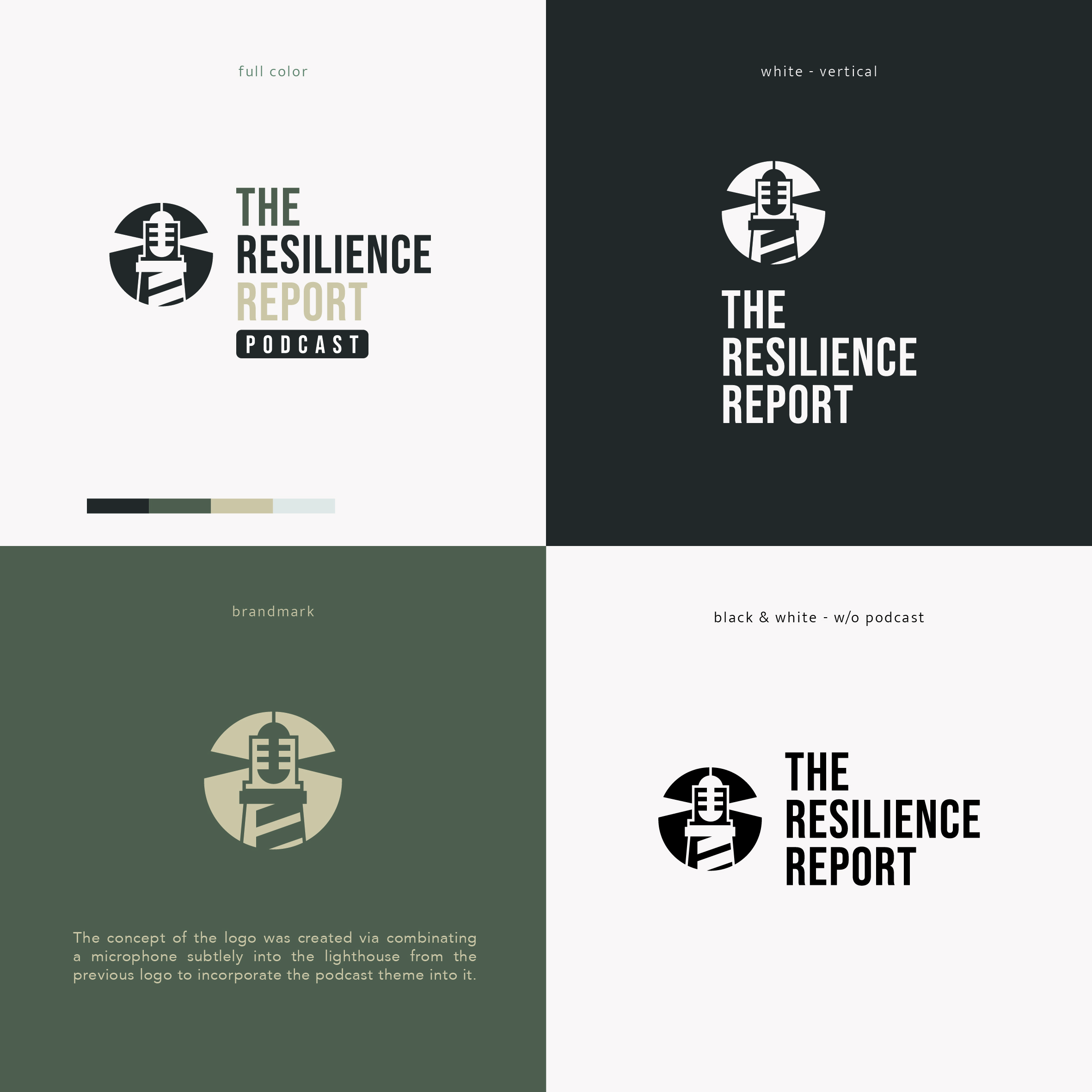 Diseño de Logo por Lammy para este proyecto | Diseño #35190480