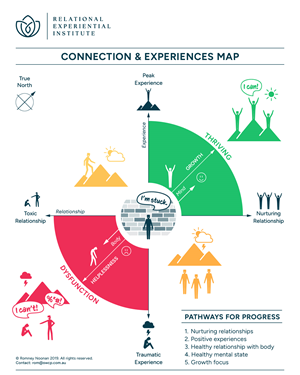 Design Graphique par Lilie pour South West Clinical Psychology | Design : #35234330