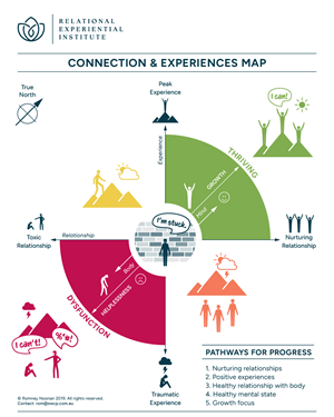 Graphic Design by Lilie for South West Clinical Psychology | Design: #35234357