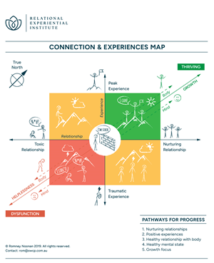 Graphic Design by Lilie for South West Clinical Psychology | Design: #35254472