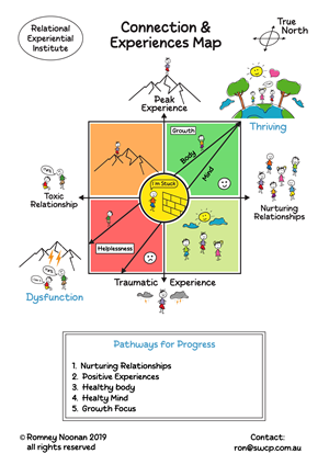 Graphic Design by Pauli42 for South West Clinical Psychology | Design: #35232412