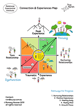 Graphic Design by Pauli42 for South West Clinical Psychology | Design: #35233078