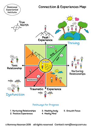 Graphic Design by Pauli42 for South West Clinical Psychology | Design: #35233419
