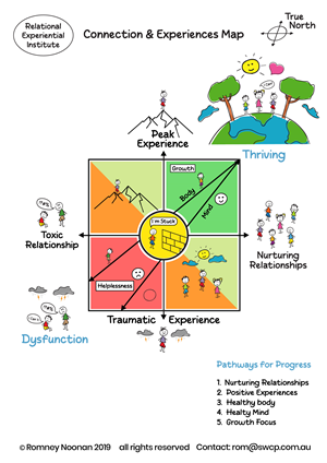 Graphic Design by Pauli42 for South West Clinical Psychology | Design: #35233435