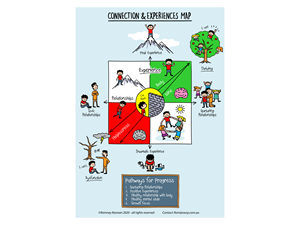 Graphic Design by ArtTank for South West Clinical Psychology | Design: #35241300