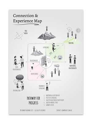 Diseño Gráfico por JanuXart para South West Clinical Psychology | Diseño #35229032