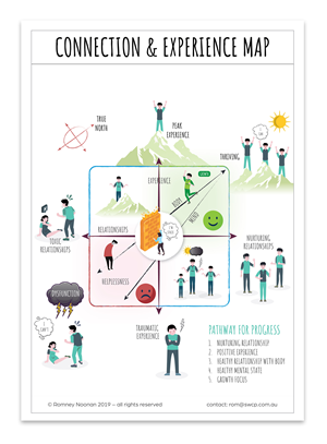 Graphic Design by JanuXart for South West Clinical Psychology | Design: #35231594